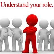 Understanding Role.